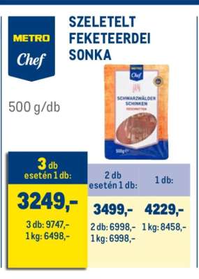Szeletelt Feketeerdei Sonka