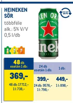Heineken sör