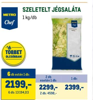 Szeletelt Jégsaláta