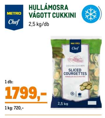Hullámosra vágott cukkini