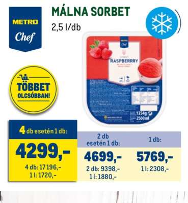 Málna Sorbet