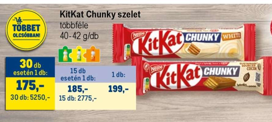 KitKat Chunky szelet