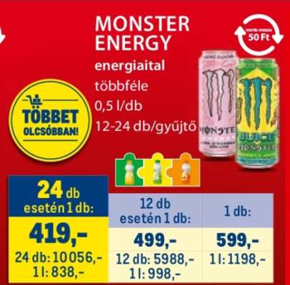 Monster Energy energiaital