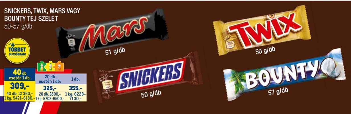 Snickers, Twix, Mars vagy Bounty tej szelet