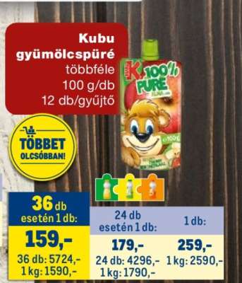 Kubu Gyümölcspüré