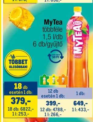 MyTea