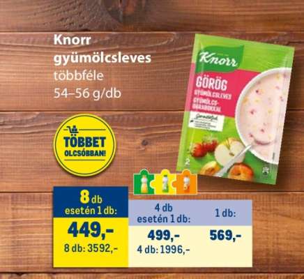 Knorr gyümölcsleves