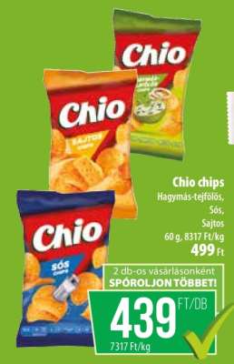 CHIO Chips