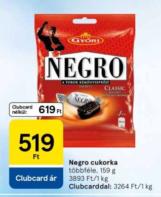 Negro cukorka