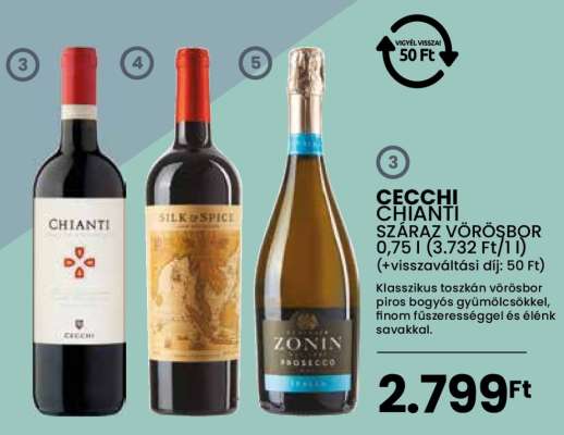 Cecchi Chianti Száraz Vörösbor