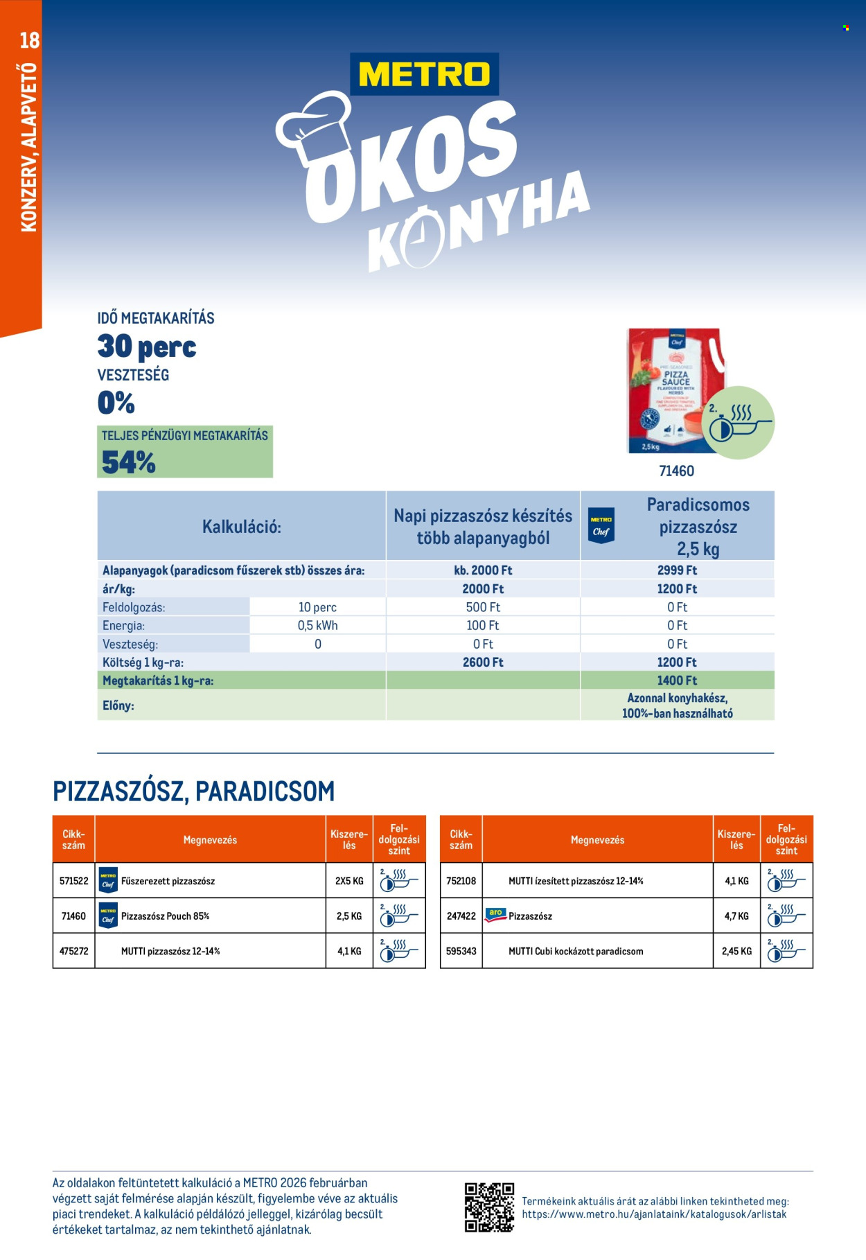 Metro akciós újságok. Oldal 18
