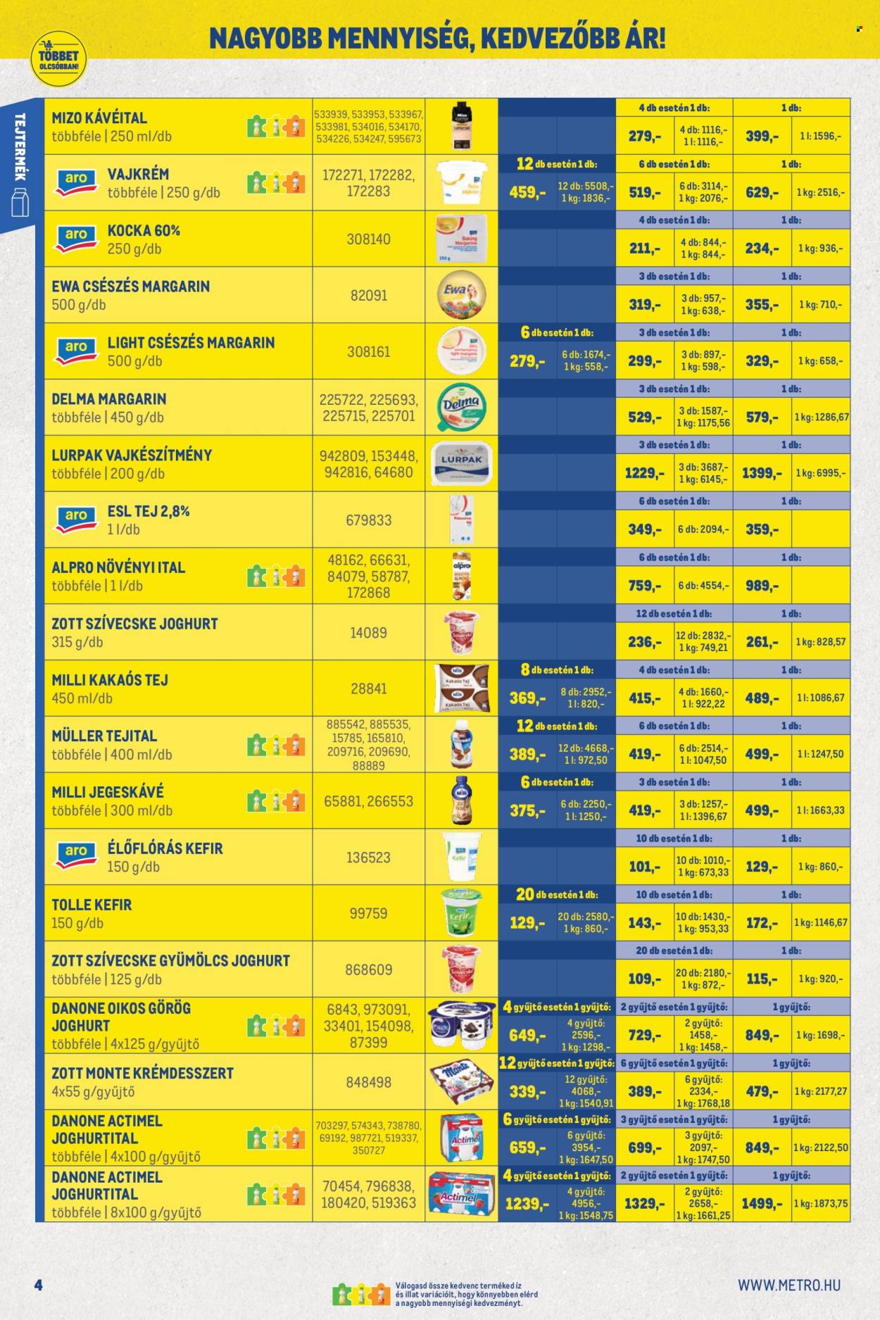Metro akciós újságok - 2026.06.01 - 2026.06.30. Oldal 4