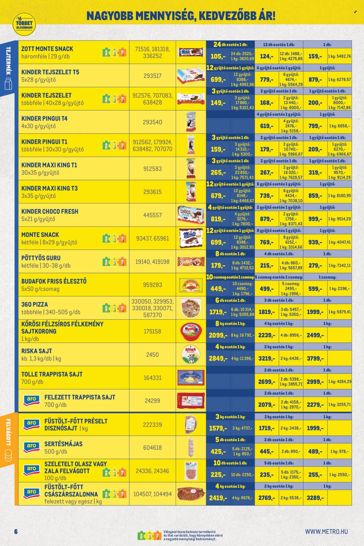 Metro akciós újságok - 2026.06.01 - 2026.06.30. Oldal 6