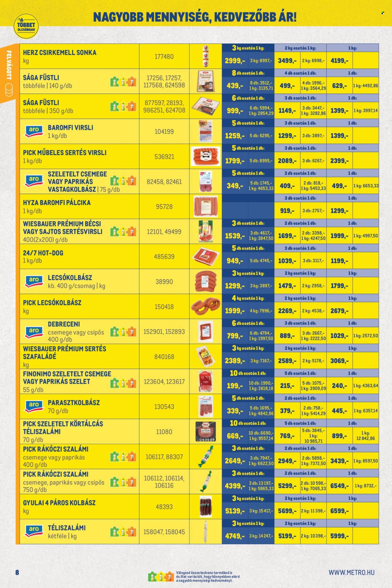 Metro akciós újságok - 2026.06.01 - 2026.06.30. Oldal 8