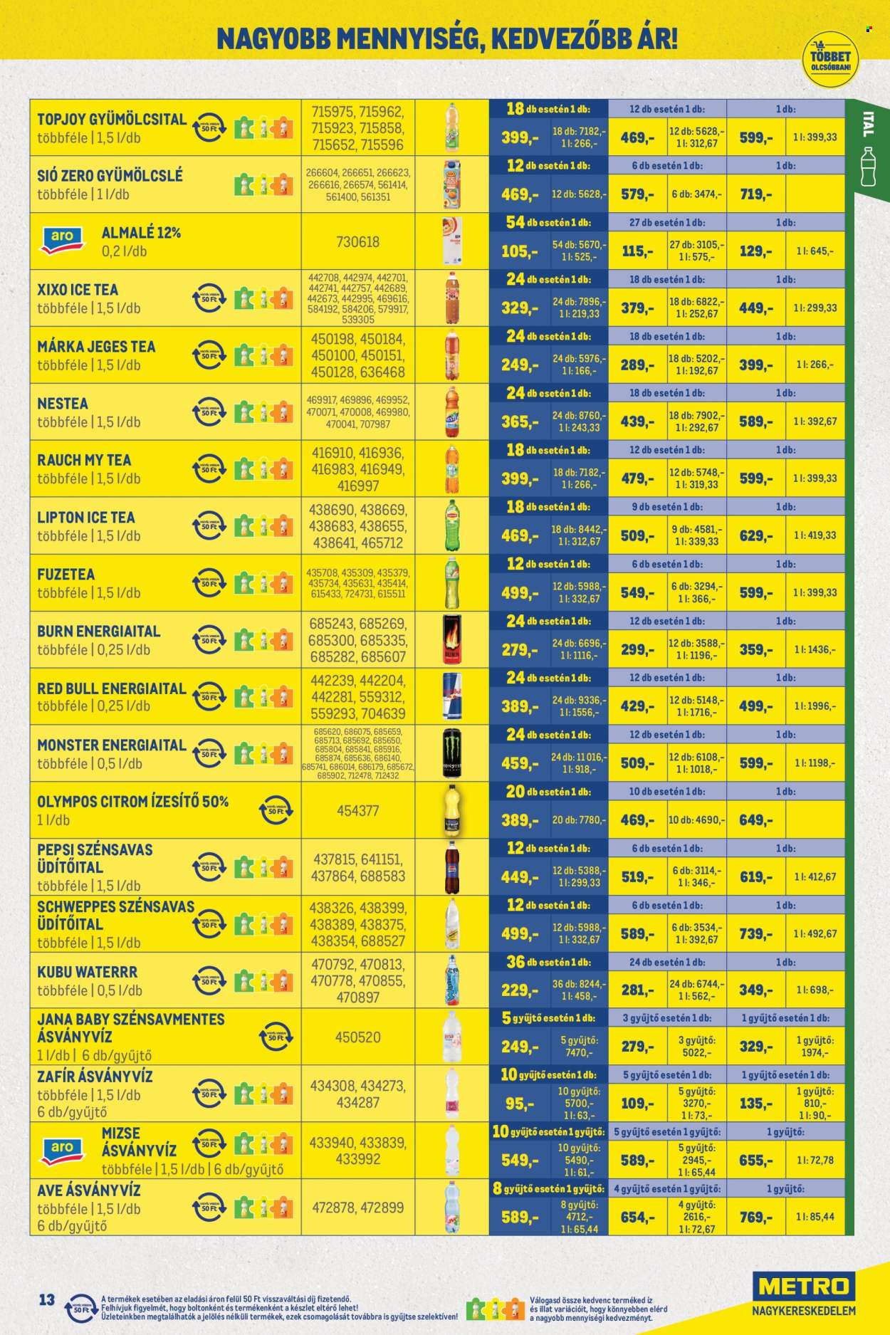 Metro akciós újságok - 2026.06.01 - 2026.06.30. Oldal 13