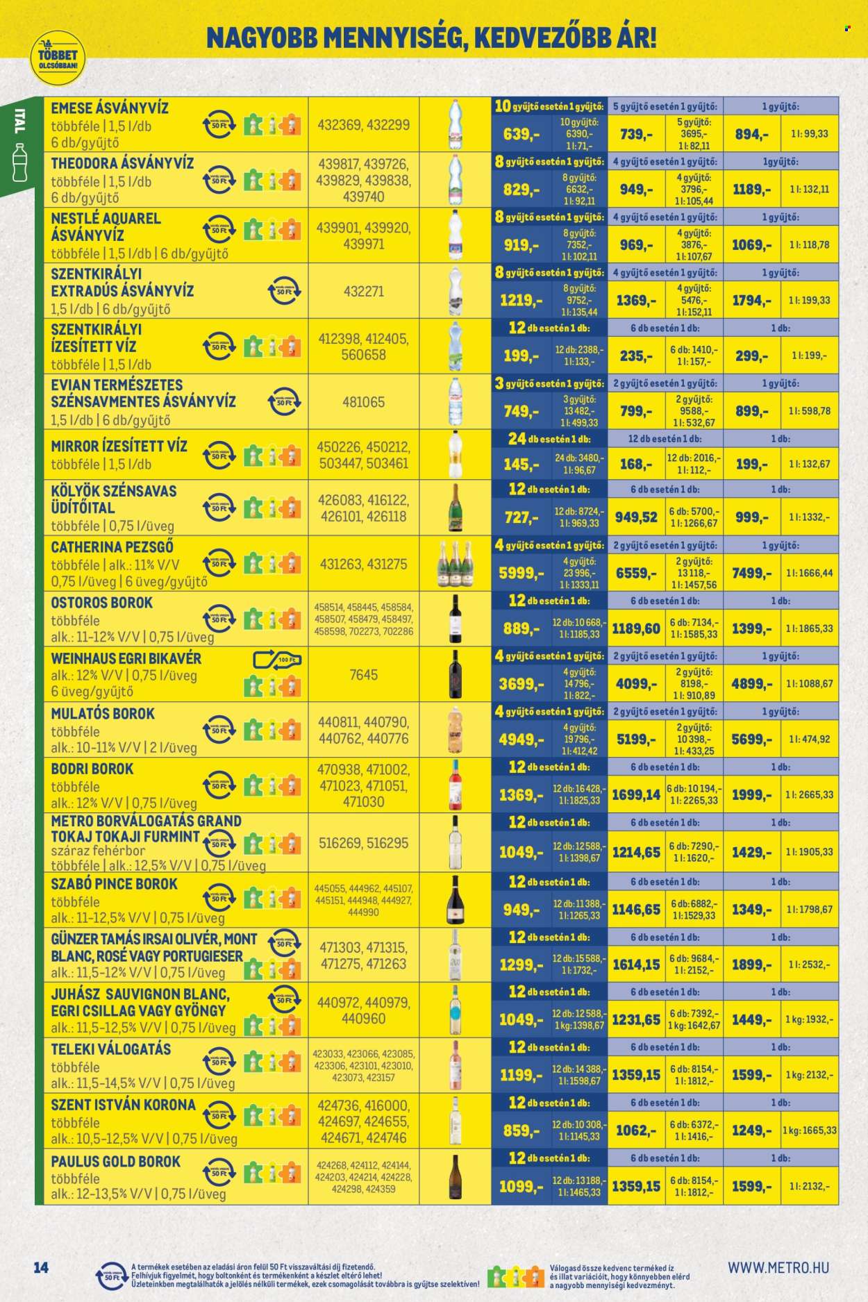 Metro akciós újságok - 2026.06.01 - 2026.06.30. Oldal 14