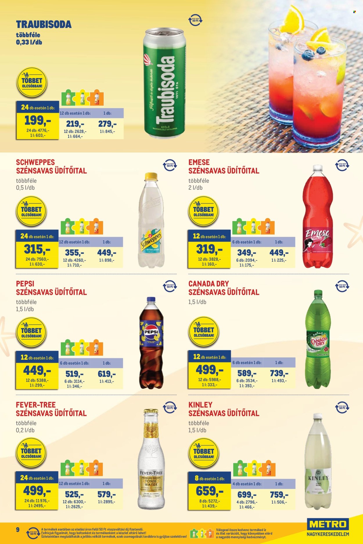 Metro akciós újságok - 2026.06.01 - 2026.06.30. Oldal 9