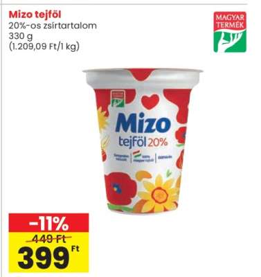 MIZO Tejföl