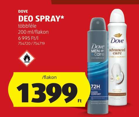 Dove Deo Spray