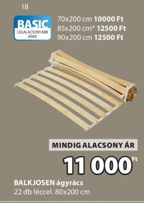 BALKJOSEN ágyrács