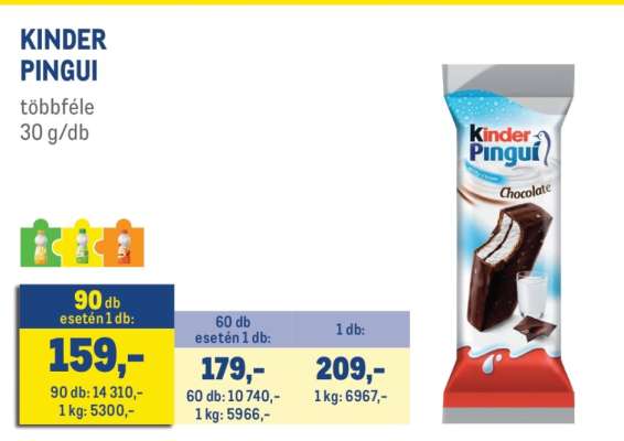 KINDER Pingui
