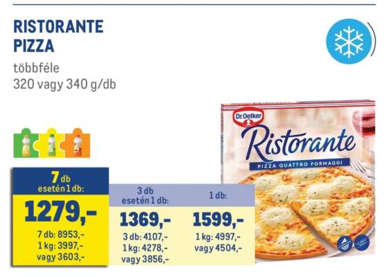 Ristorante pizza