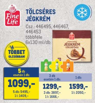Fine Life Tölcséres Jégkrém