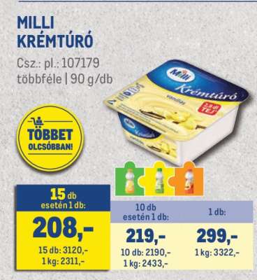 MILLI﻿﻿ Krémtúró