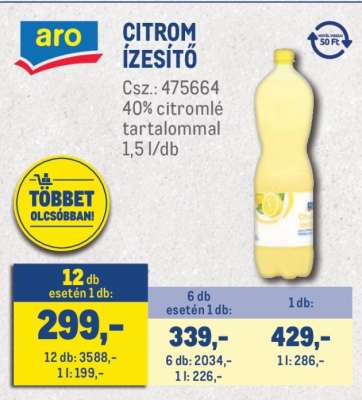 aro CITROM ÍZESÍTŐ