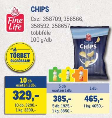 Fine Life CHIPS