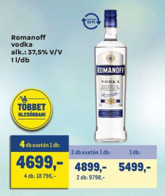 ROMANOFF Vodka*