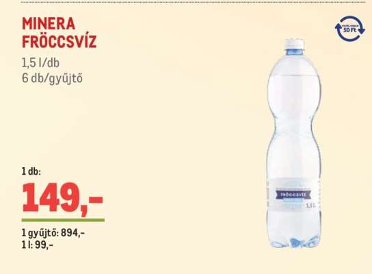 Minera Fröccsvíz