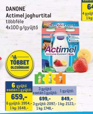 Danone Actimel joghurtital