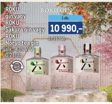 Roku Gin