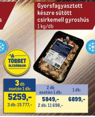 Gyorsfagyasztott készre sütött csirkemell gyros hús