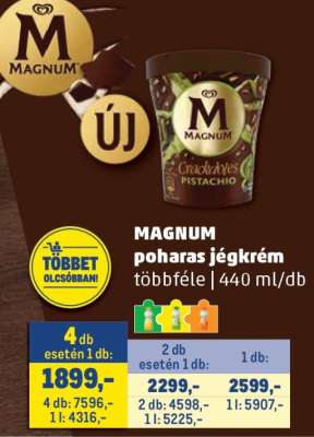 MAGNUM Poharas jégkrém