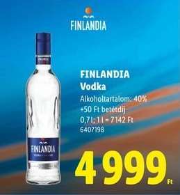 FINLANDIA Vodka