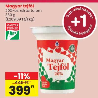 Magyar tejföl