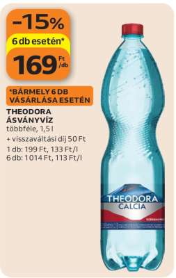 THEODORA Ásványvíz*