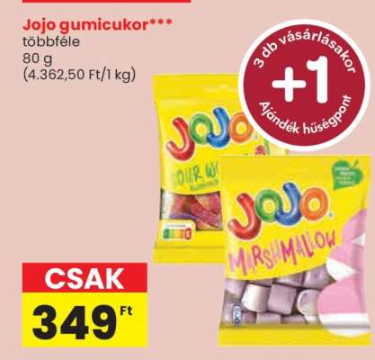 JOJO GUMICUKOR