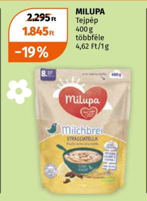 MILUPA