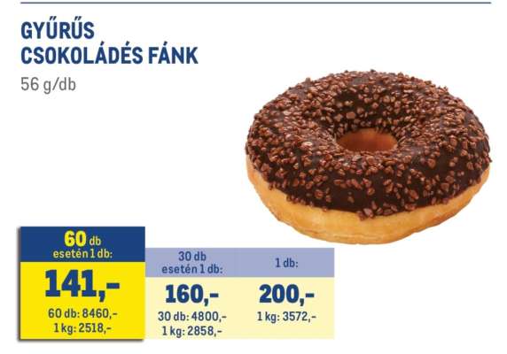 GYŰRŰS CSOKOLÁDÉS FÁNK