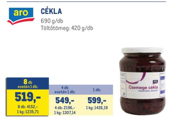 aro CÉKLA