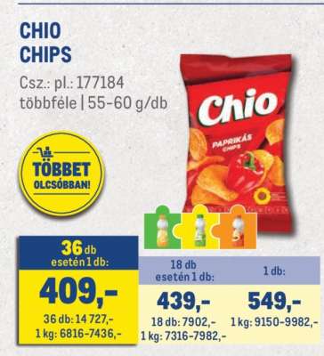 CHIO Chips