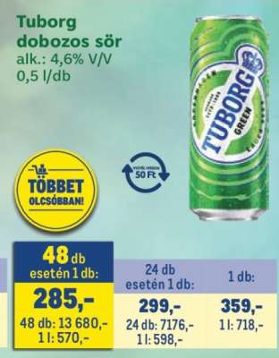 Tuborg dobozos sör