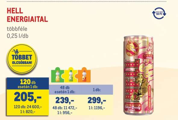 HELL Energiaital