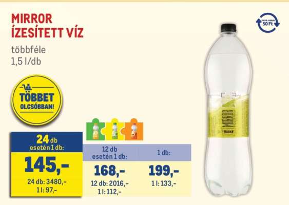 Mirror ízesített víz