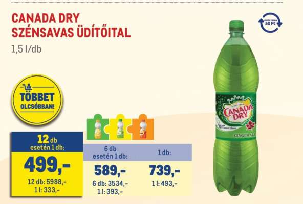 CANADA DRY