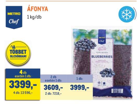 METRO Chef ÁFONYA