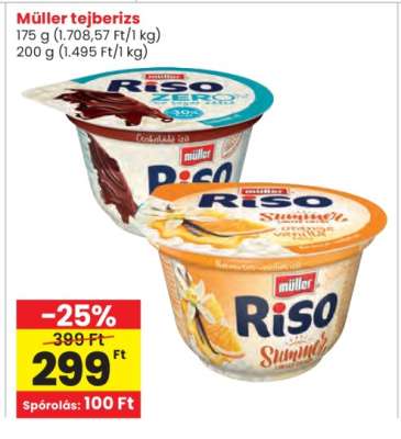 Müller Tejberizs